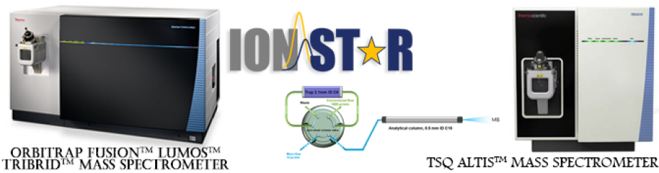 Orbitrap, Ion Star, and TSQ Altis Mass Spectrometer. 